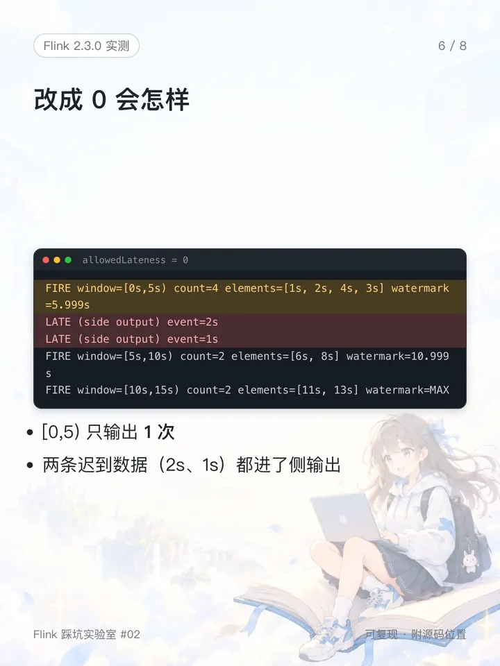 allowedLateness 改成 0:窗口只输出一次,两条迟到数据都进了侧输出
