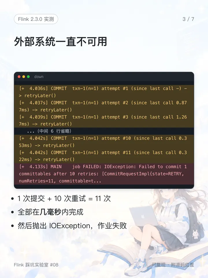 down 模式：11 次调用在几毫秒内用完，作业失败
