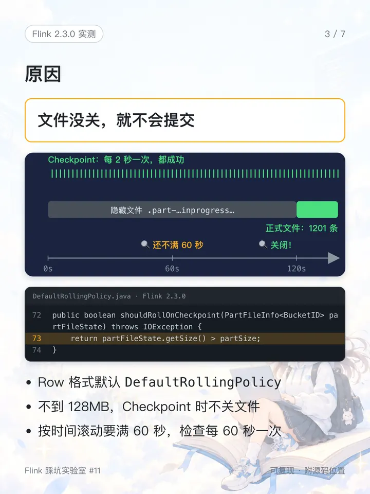 Checkpoint 一直在做,但文件没有关闭,也就没有可以提交的东西