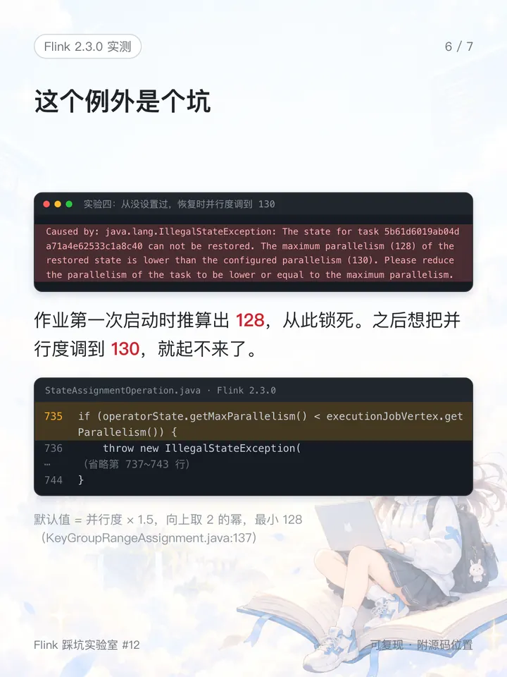 实验四:从没设置过,并行度调到 130 时作业起不来
