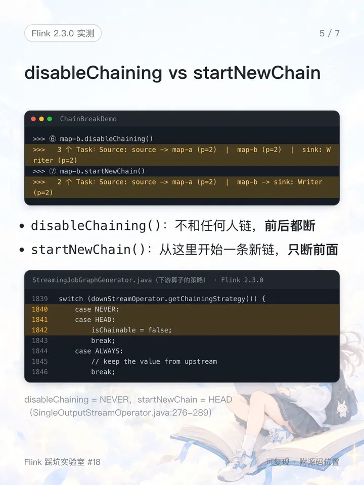 ⑥ disableChaining 与 ⑦ startNewChain 的对比（本机实测）
