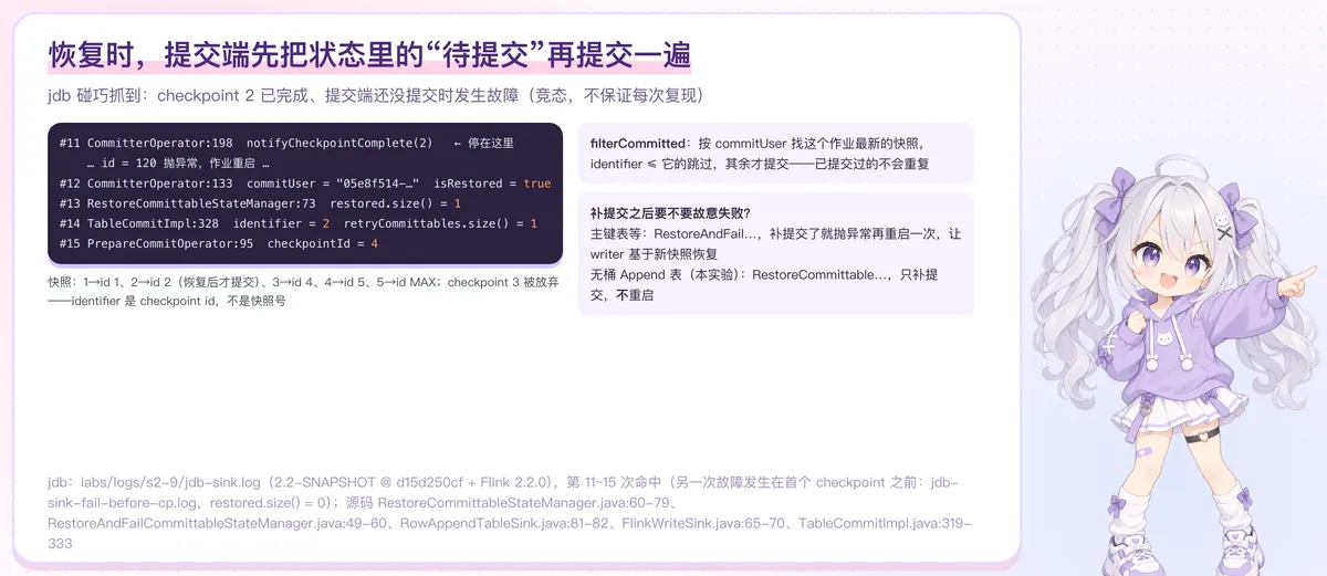 恢复时提交端做了什么