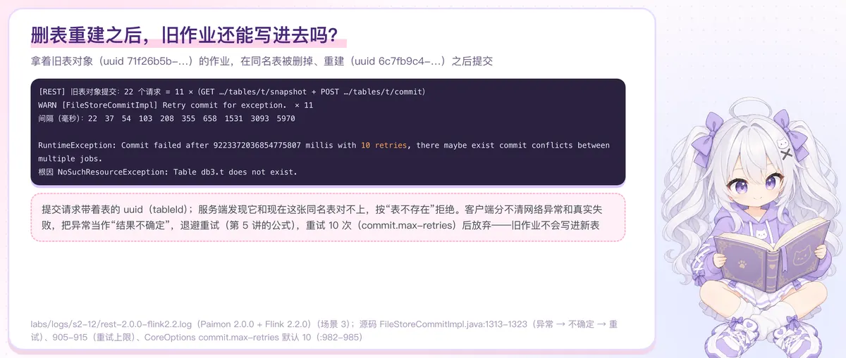 删表重建